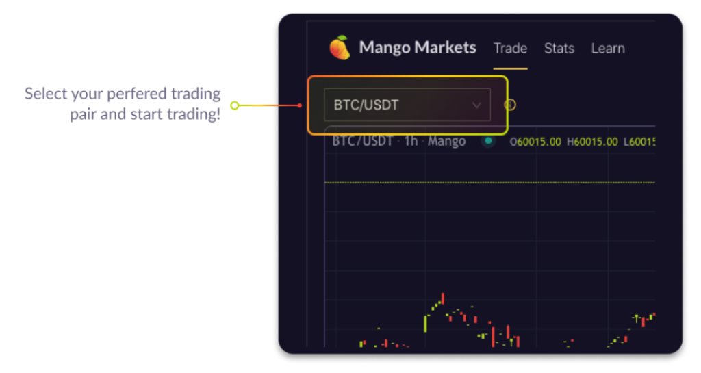 Um guia completo e detalhado para usar o Mango Markets