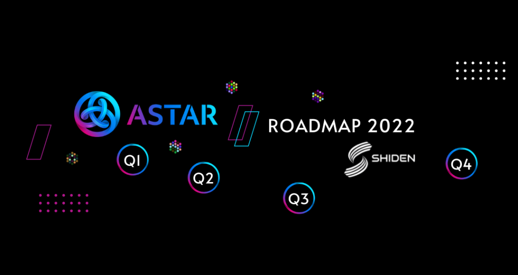Apakah Rangkaian Astar?  Ketahui butiran projek Rangkaian Astar dan token ASTR
