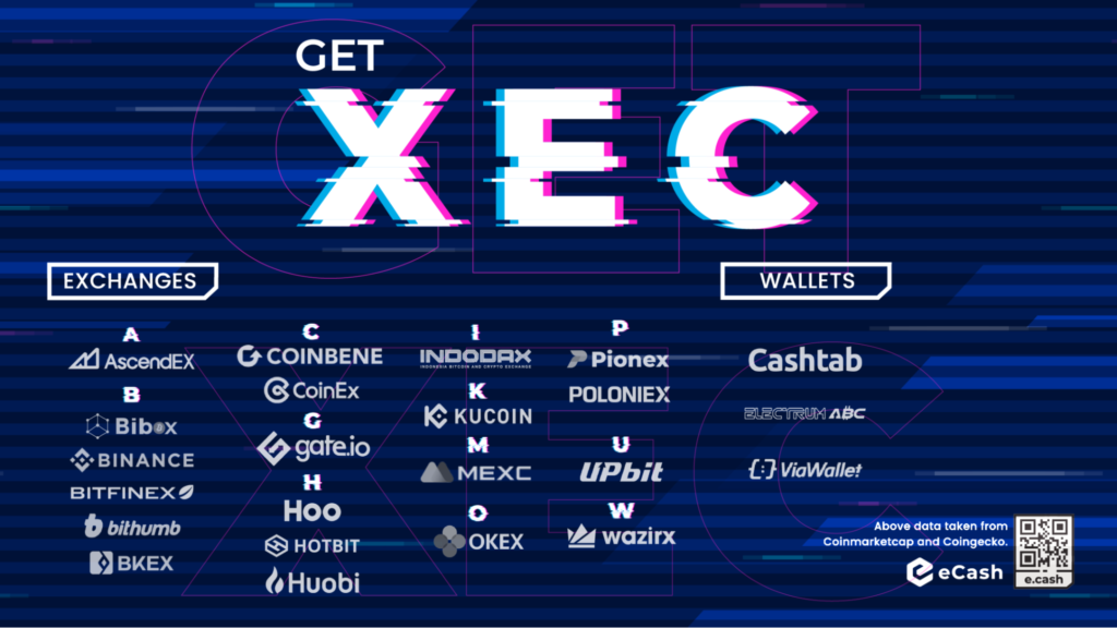 ECash (XEC) nedir?  XEC parası hakkında daha fazla bilgi edinin